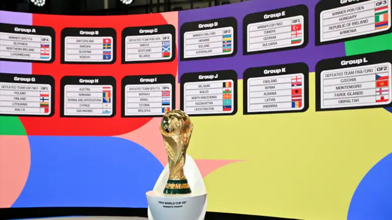 2026 FIFA Dünya Kupası Bilet Satışlarında Rekor Kırıldı 1 Milyondan Fazla Talep!