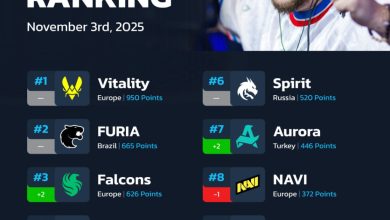 Aurora’nın tarihî çıkışı PGL zaferiyle HLTV’de 7 numara