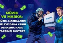 Müzik ve Marka Müzik, markaların kitleye daha yakın olmasına nasıl yardımcı oluyor
