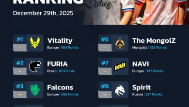 2025'in En İyileri Belli Oldu Aurora, Dünya Devleri Arasında Yılı Tamamladı