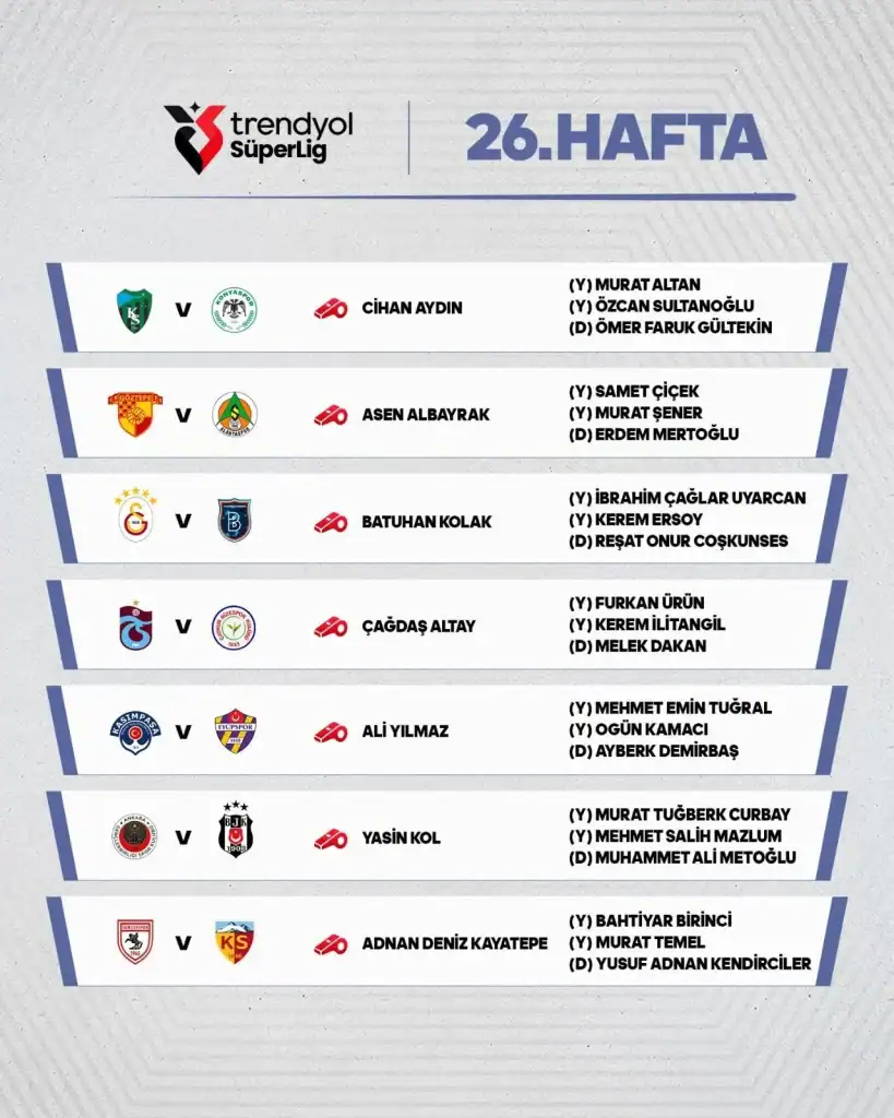 Süper Lig'de Tarihi An: Kadın Hakem Sahaya Çıkıyor 2 Süper Lig'de Tarihi An: Kadın Hakem Sahaya Çıkıyor