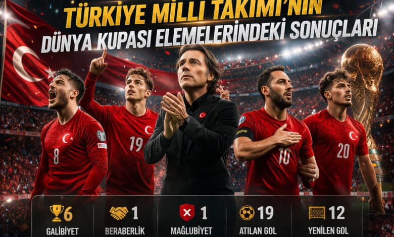 Türkiye Milli Takımı Amerika’ya hangi birikimle gidiyor?