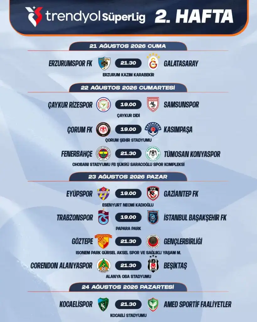Trendyol Süper Lig'de 2. ve 3. Haftanın Maç Programı Belli Oldu