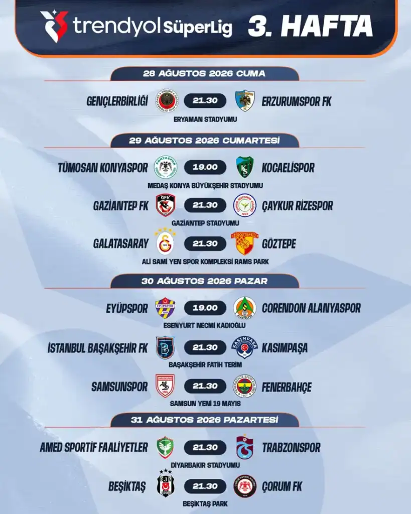 Trendyol Süper Lig'de 2. ve 3. Haftanın Maç Programı Belli Oldu