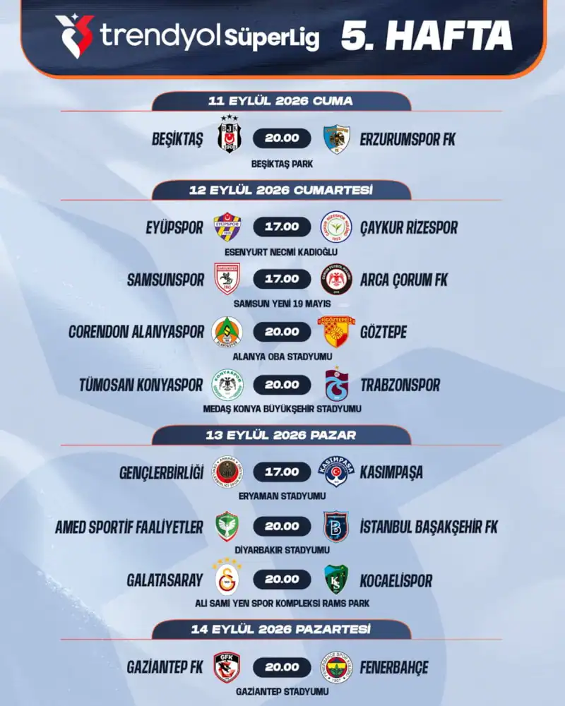 Trabzonspor - Galatasaray Karşılaşmasının Tarihi Netleşti