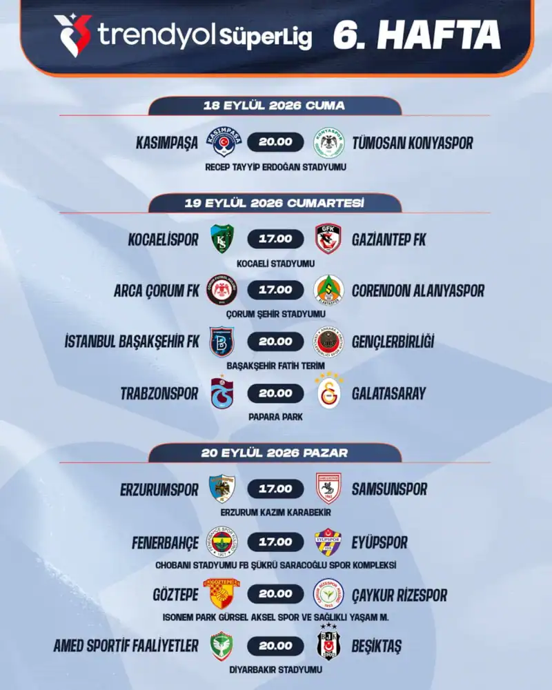 Trabzonspor - Galatasaray Karşılaşmasının Tarihi Netleşti